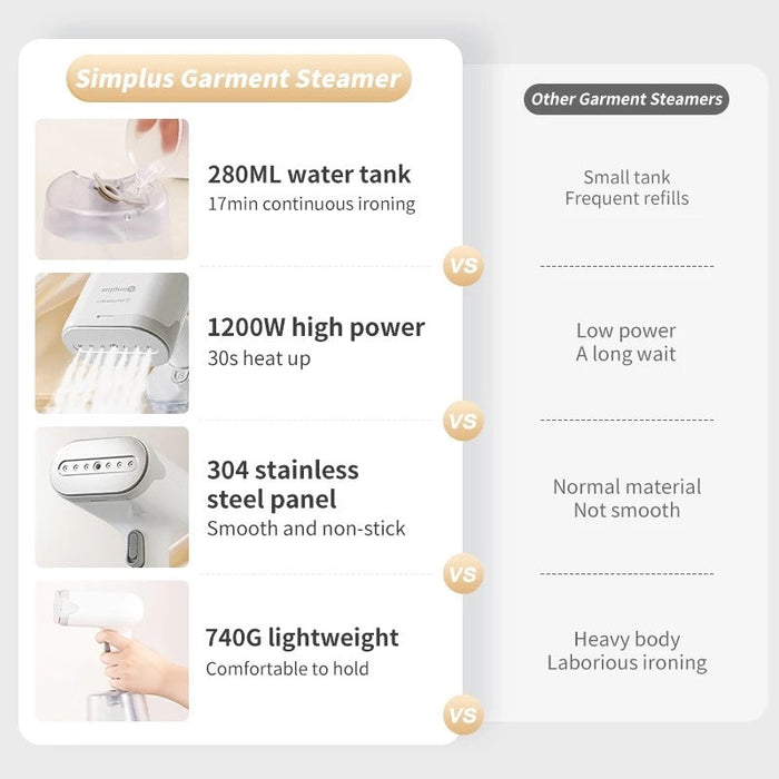 NONE-FOLDABLE STEAMER 019 280ML