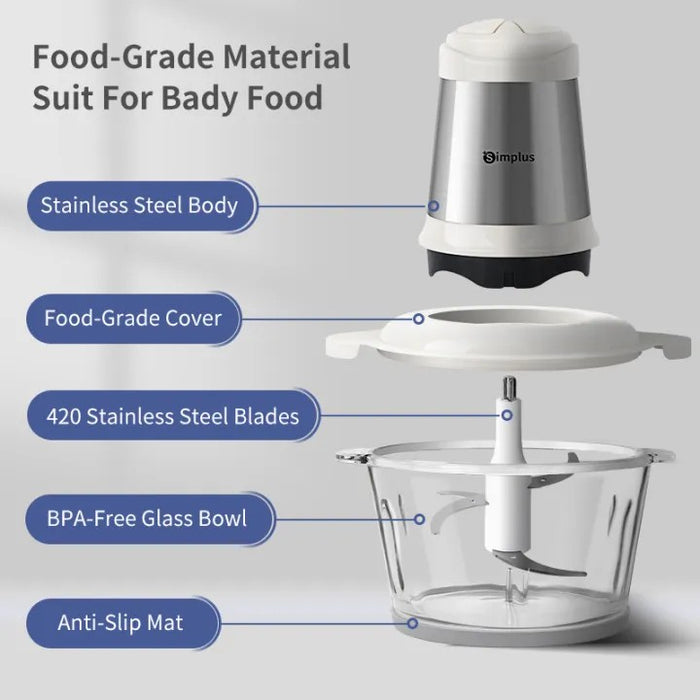 MEAT GRINDER 003 1.8L PLASTIC/METAL BLADE BE BS