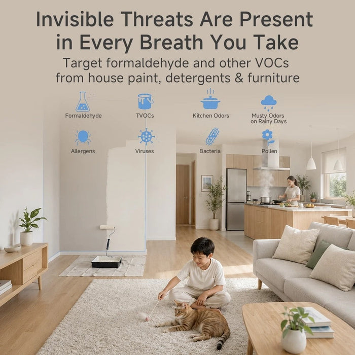 AIR PURIFIER 009-CADR463-FORMALD