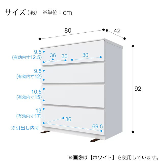 คำถามหน้าอกต่ำ 80-4LC WW