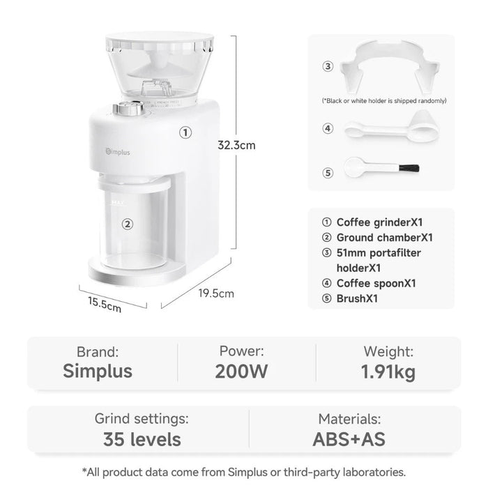 COUNTERTOP COFFEE BEAN GRINDER 0