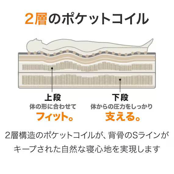 ที่นอนเดี่ยว N-SLEEP PREMIUM P1-02CR VB