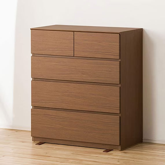 คำถามหน้าอกต่ำ 80-4LC MBR2