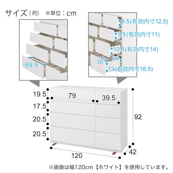 คำถามหน้าอกต่ำ 120-4LC MBR2