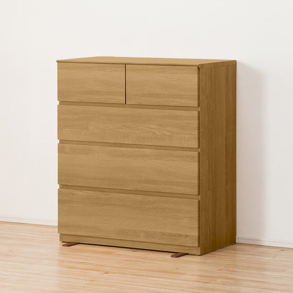 คำถามหน้าอกต่ำ 80-4LC LBR3