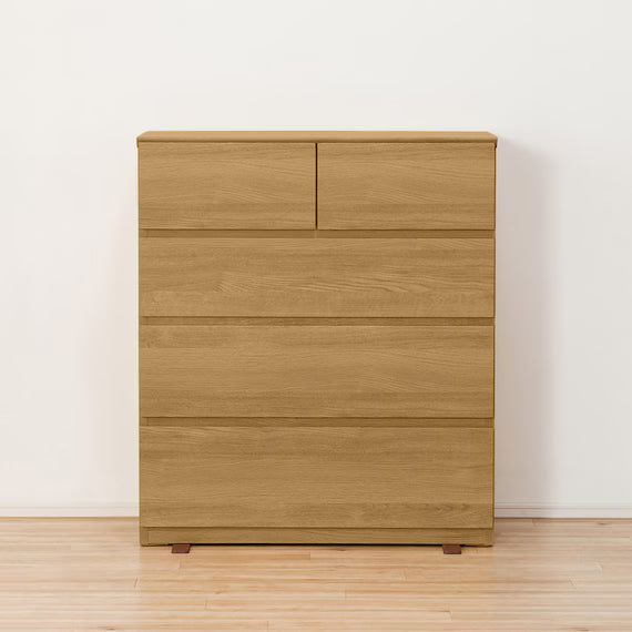 คำถามหน้าอกต่ำ 80-4LC LBR3