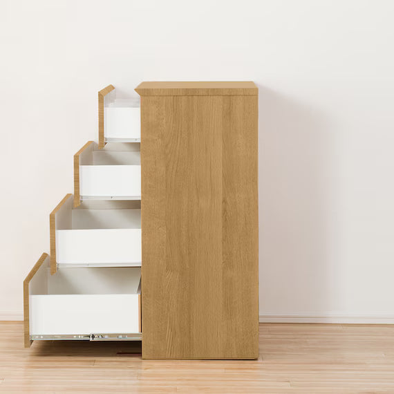 คำถามหน้าอกต่ำ 80-4LC LBR3