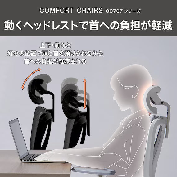 OFFICECHAIR OC707 SMALL ELASTOMERMESH WH