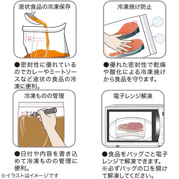 ชุดตู้แช่แข็ง 2 ใบ TW M25 L15