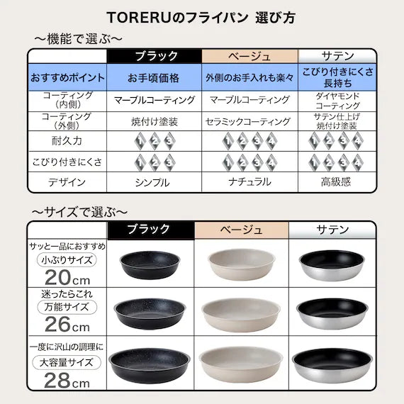 IH LIGHT FRYPAN 26CM SATIN TORERU3 KY047