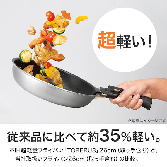 IH กระทะไข่ม้วน 13X18CM BE TORERU3 KY048