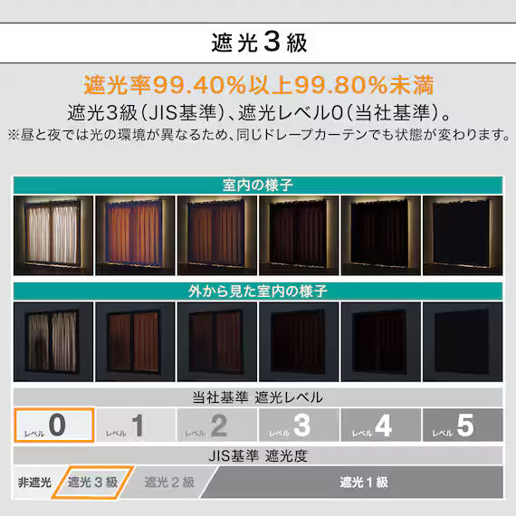 ผ้าม่าน RD115 GY100X200X2