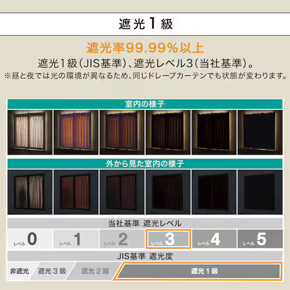 ผ้าม่าน RD140 BR 100X230X2