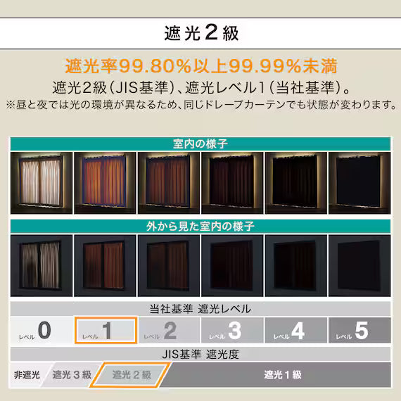 CURTAIN RD140 GY 100X230X2