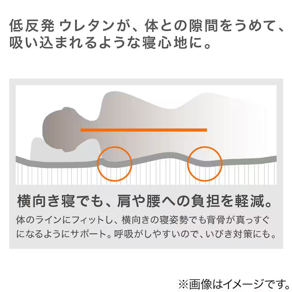 SLOWLY FIT LOW REPULSION MATTRES4 S F2404