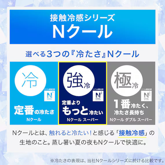 ผ้าห่ม NCOOL แบบพลิกกลับได้ SP S2509 FLOWER GY S