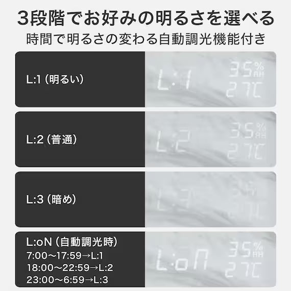 LED CLOCK SC WH 003HT