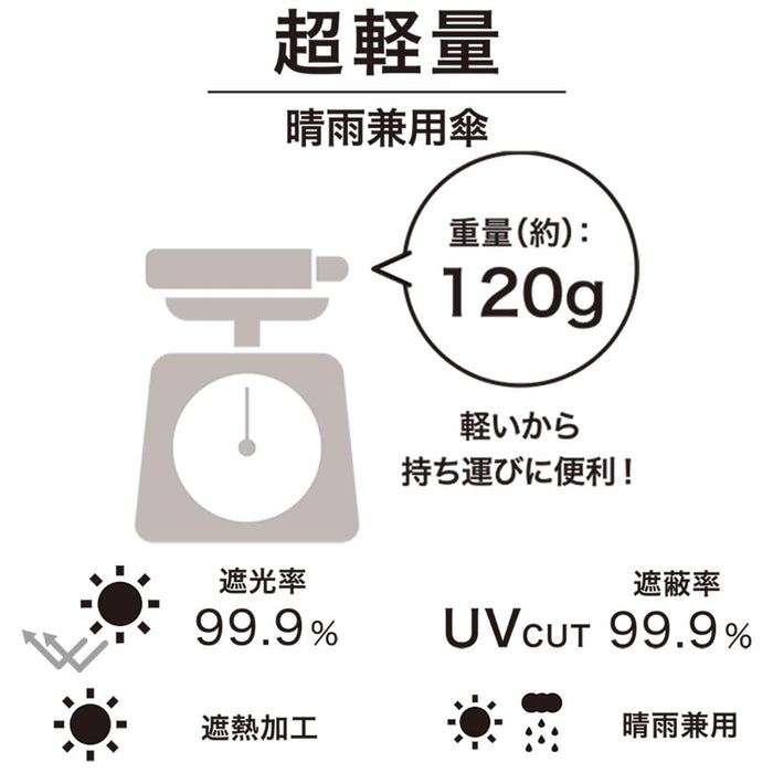 ร่มพับน้ำหนักเบาพิเศษ TW ขนาด 50 ซม. IV