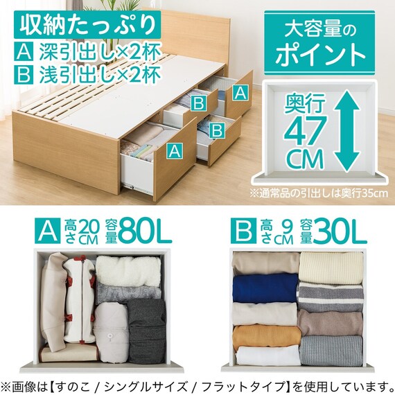 N-ZIO C S BOX-M/SK WW3