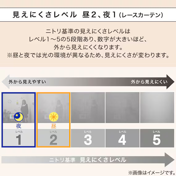 4P CURTAIN RP008 YE 100X135X4