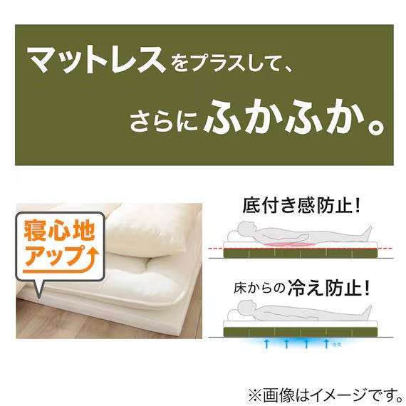 ที่นอน STRAGE ขนาดกะทัดรัดแบบพับได้ 6 ชั้น NF2 S