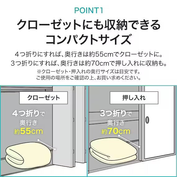 จัดเก็บง่าย PORYESTER ต้านแบคทีเรีย MATTLESS3 S F2201