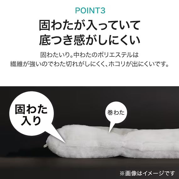 จัดเก็บง่าย PORYESTER ต้านแบคทีเรีย MATTLESS3 S F2201