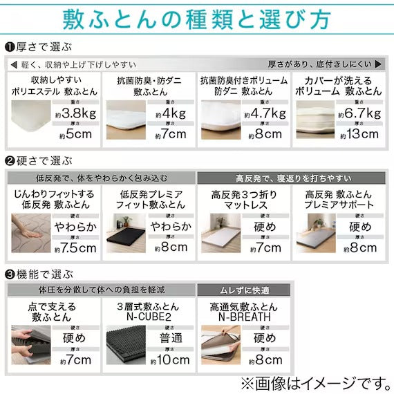จัดเก็บง่าย PORYESTER ต้านแบคทีเรีย MATTLESS3 S F2201