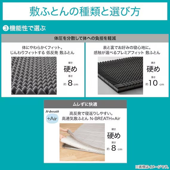 จัดเก็บง่าย PORYESTER ต้านแบคทีเรีย MATTLESS3 S F2201