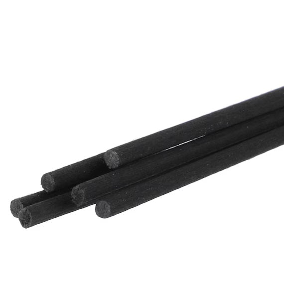 AROMA DIFFUSER MINI (จอร์จ มินิ คลีน ลินิน 50มล.)