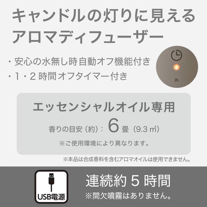 อโรมาดิฟฟิวเซอร์ AU03-2BWH