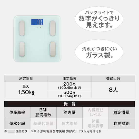 BODY FAT ANALYZER GBF-1719-A