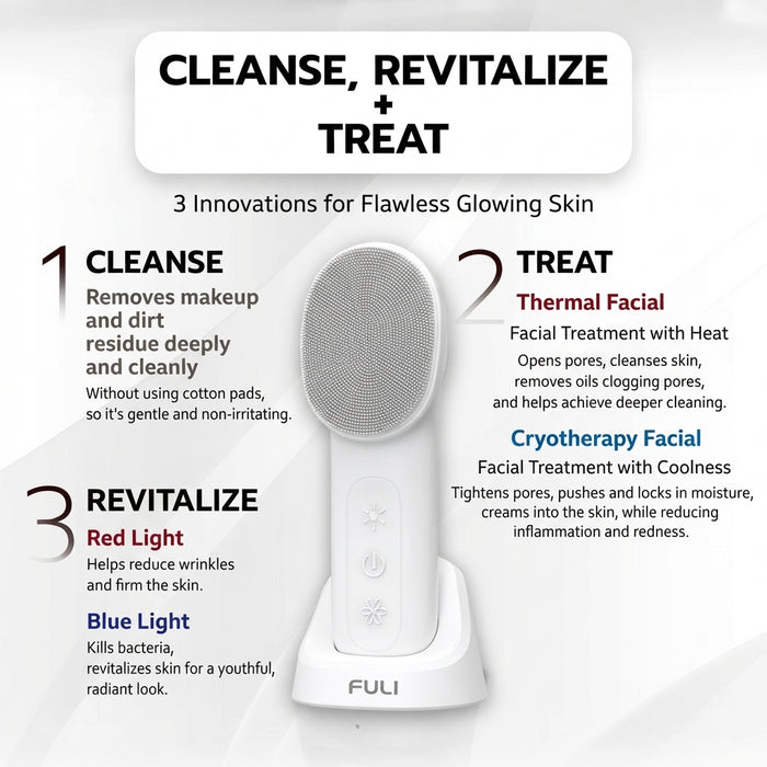 HOT&COLD SONIC FACIAL CLEANSING BRUSH