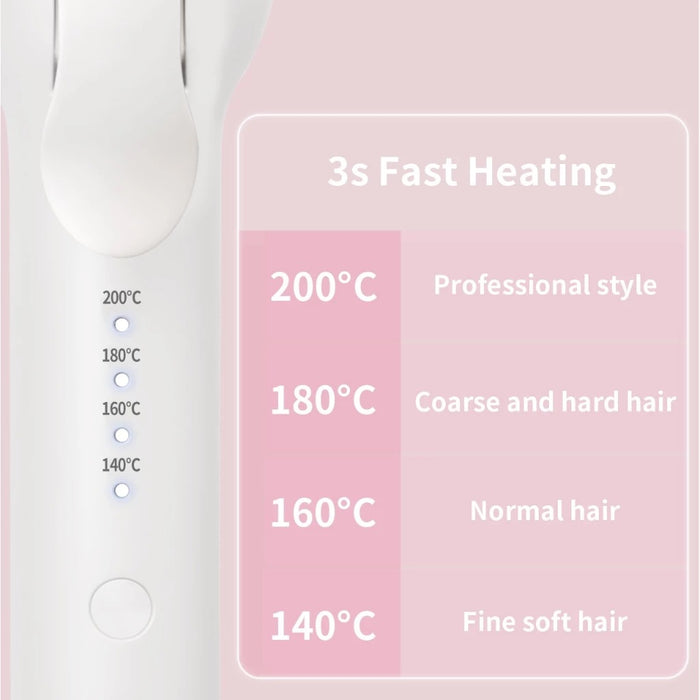 2-IN-1 STRAIGHTENING AND CURLING