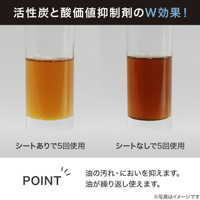 ACTIVATED CARBON FILTRATION SHEET