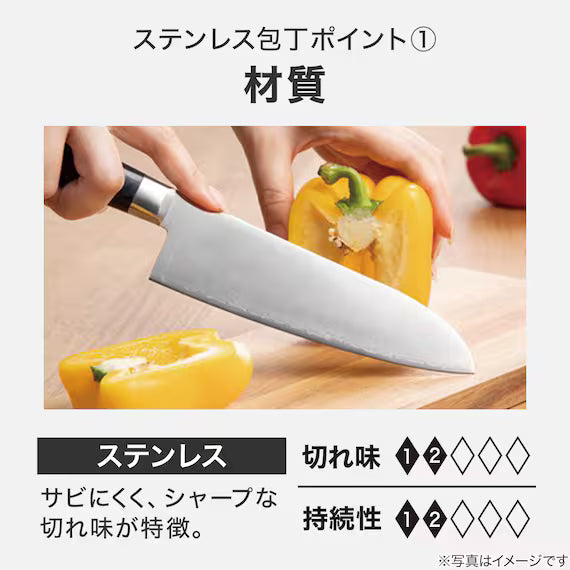 5.7 INCH SANTOKU KY017