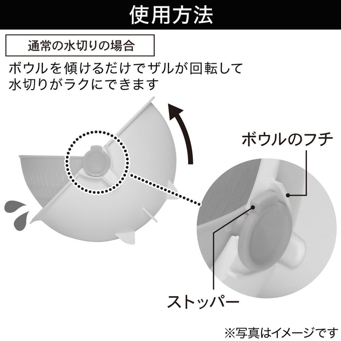 ชุดชามกระชอนหมุนได้ ขนาดเล็ก GY
