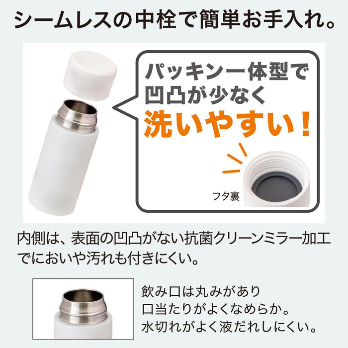 ขวดสกรูไร้รอยต่อ 370ML BL