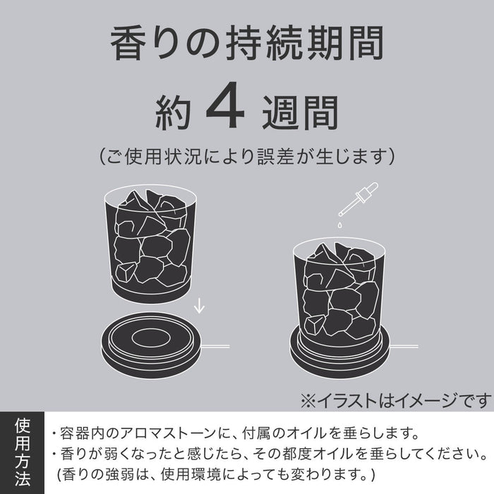 AROMA STONE WITH WOOD LIGHT BASE SET RF02