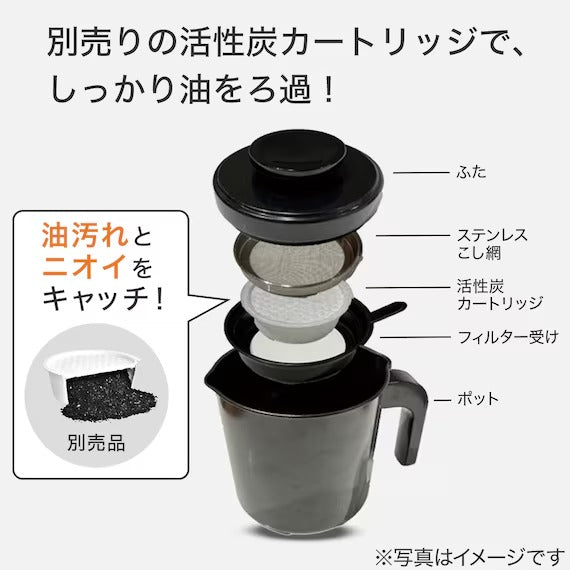 หม้อน้ำมัน 1.1L KY012